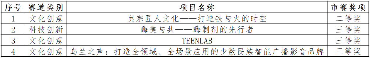 圖1.png 圖1.png